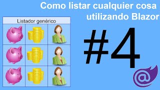 Componente asincrónico Blazor El cocinero los huevos fritos y el jugo de naranja [upl. by Ecinna]