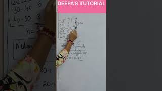 Common mistakes part 7 । Median and Mode । basicmaths [upl. by Arak]