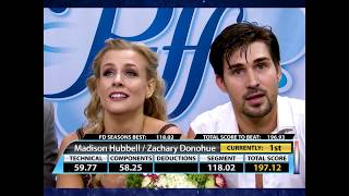 Through the Years Madison Hubbell and Zachary Donohue [upl. by Orual]