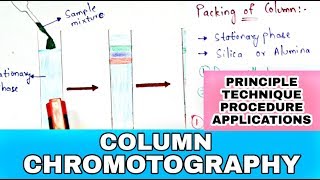 Column chromotography  Principle Technique procedure applications  Bio science [upl. by Esinrahs]