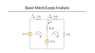 Basic Mesh or Loop Analysis on DC Circuits Sadiku Example 35 [upl. by Nageem214]