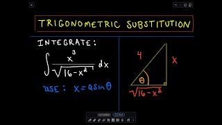 Trigonometric Substitution  Example 1 [upl. by Kcirredal]