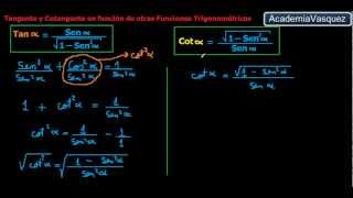 Tan y Cot en función de las otras Funciones Trigonométricas [upl. by Nunci]