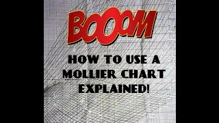 MOLLIER CHART EXPLAINED  EDUCATIONAL VIDEO  NOT A MOTOVLOG [upl. by Lemuelah]