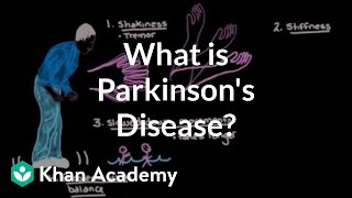 What is Parkinsons disease  Nervous system diseases  NCLEXRN  Khan Academy [upl. by Noach]