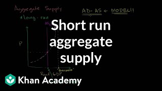 Short run aggregate supply  Aggregate demand and aggregate supply  Macroeconomics  Khan Academy [upl. by Minsat]