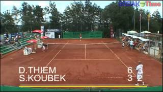 Thiem vs Koubek  TV View  BREAKtime [upl. by Tugman445]