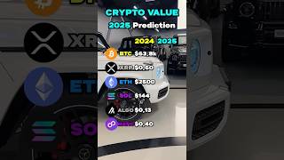 BEST Crypto Price Predictions🚨🔥 crypto bitcoin xrp xrpnews ethereum [upl. by Michell]