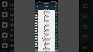 TRUE FOOTBALL NATIONAL MANAGER MegaPatch 2023 NEW FREE DOWNLOAD [upl. by Rimahs]