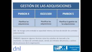 Diferencias y Similitudes entre PMBOK 4ª Ed PMBOK 5ª Ed e ISO 21500 Por Daniel Echeverría [upl. by Sergio]