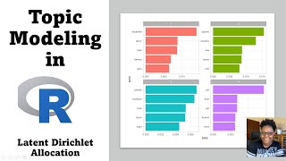 Tutorial on topic modelling in r tutorial [upl. by Bartholomeus998]