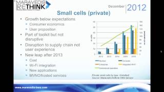 Small Cell Analyst Forecast Shootout [upl. by Artek]