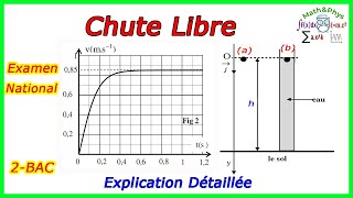 CHUTE LIBRE AVEC ET SANS FROTTEMENTS DUN SOLIDE  Chute Verticale  Examen National 2013  2 BAC SM [upl. by Anileme]