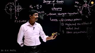 Design of gears using beam strength equation  Machine Design  PHCET  G V Patil [upl. by Ahsela]