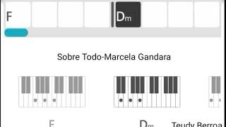 Sobre TodoMarcela GandaraAcordes Piano [upl. by Kirk607]