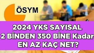 YKS SAYISAL 2 BİNDEN 350 BİN Sıralamaya Kaç Net [upl. by Giliana]