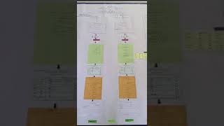 Makigami Analysis😊😊 [upl. by Lalad]