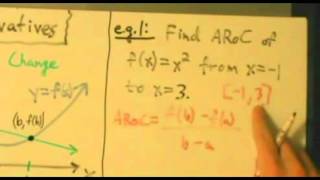 Calculus I  Intro to Derivatives Part 1 of 25  Average Rate of Change [upl. by Cheatham359]