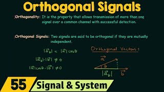 Orthogonal Signals [upl. by Ataymik]