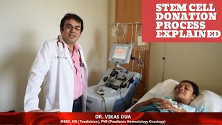 Peripheral Blood Stem Cell Donation Process  Bone Marrow Transplant in India [upl. by Ecirtap]