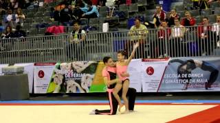 Gymnastics MIAC 2014 Youth MxP Combined Final POR GCP [upl. by Rakso]