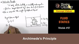 Class 11 Physics  Fluid Statics  7 Archimedes Principle  For JEE amp NEET [upl. by Rubel245]