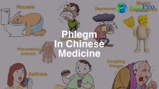 Phlegm in Chinese Medicine [upl. by Cusick]