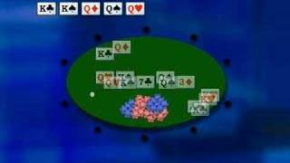 Poker How to Play Texas Holdem  Phil Gordon [upl. by Annemarie265]