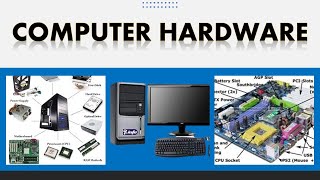 Computer Hardware Basics Explained with Parts  Exploring My Computer [upl. by Hasina]