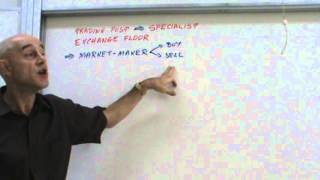 Financial Markets and Institutions  Lecture 24 [upl. by Alix]