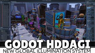 COMPLETE GODOT COURSE FREE  Learn BeginnerIntermediate Level [upl. by Aicenav]