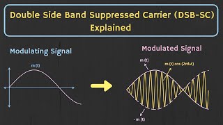 Introduction to Amplitude Modulation  Double Side Band Suppressed DSBSC Carrier Explained [upl. by Caterina886]