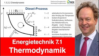 Vorlesung 071 Energietechnik  Basics Thermodynamik Kreisprozesse [upl. by Viking]