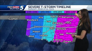 March 24 2024 Storm Timeline Severe weather returns on Sunday [upl. by Cj]