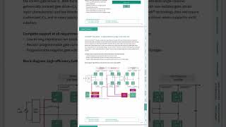 Infineon’s Power amp Sensing Selection Guide 202425  Infineon [upl. by Nyrok]