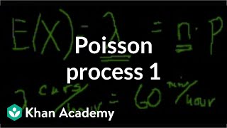 Poisson process 1  Probability and Statistics  Khan Academy [upl. by Rimidalb]