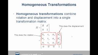 Transformation Matrices Part 3 [upl. by Ssac783]