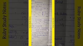 Enantiomers amp Diastereomers MSc first semester organic chemistry stereochemistryraigarh msc [upl. by Saqaw]