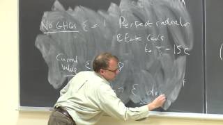 87 Radiative Forcing [upl. by Wager]