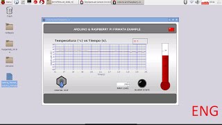 Tutorial Arduino Driver for MyOpenLab on Raspberry Pi 23 Connect Arduino to Raspberry PI [upl. by Cale]