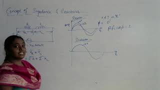 concept of impedance and reactance [upl. by Akinirt348]