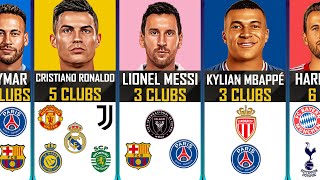 Best Footballers How Many CLUBS They Played [upl. by Yud]