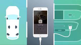 Tutorial on Apple CarPlay UConnect [upl. by Eiddet]