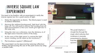 Irradiance and Inverse Square Law [upl. by Ainimreh]