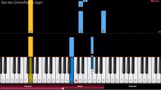 Nanatsu no Taizai OP 1  Netsujou no Spectrum  EASY Piano Tutorial [upl. by Seaden419]