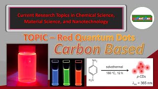 carbon quantum dot synthesis  red carbon quantum dots  carbon dots [upl. by Enaffit]