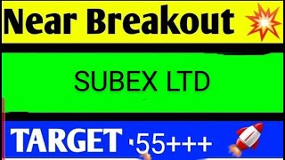 SUBEX LTD SHARE LATEST NEWS TODAYSUBEX SHARE TARGETSUBEX SHARE LATEST NEWSSUBEX SHARE ANALYSIS [upl. by Zoba]