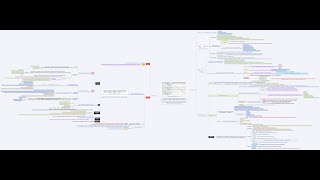 MAPA MENTAL CNU 10 AFO DESPESA PÚBLICA ESTRUTURA PROGRAMÁTICA [upl. by Eve]