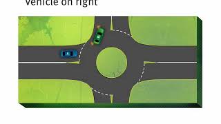 Queensland Road Rules – giving way at roundabouts [upl. by Navannod]