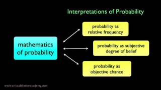 Interpretations of the Probability Concept Why We Need Them [upl. by Aronal447]